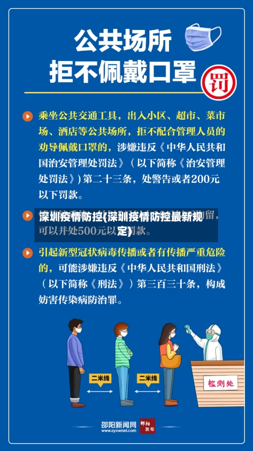 深圳疫情防控(深圳疫情防控最新规定)-第3张图片