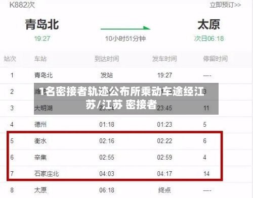 1名密接者轨迹公布所乘动车途经江苏/江苏 密接者-第1张图片