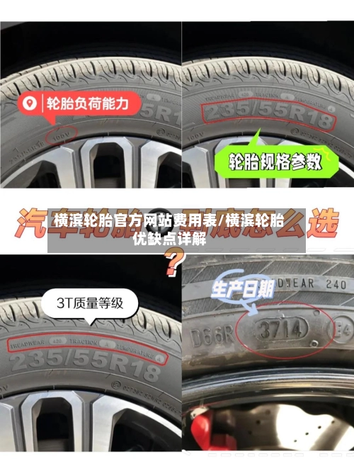 横滨轮胎官方网站费用表/横滨轮胎优缺点详解-第1张图片