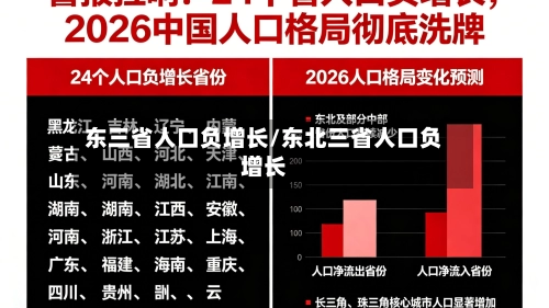 东三省人口负增长/东北三省人口负增长-第1张图片