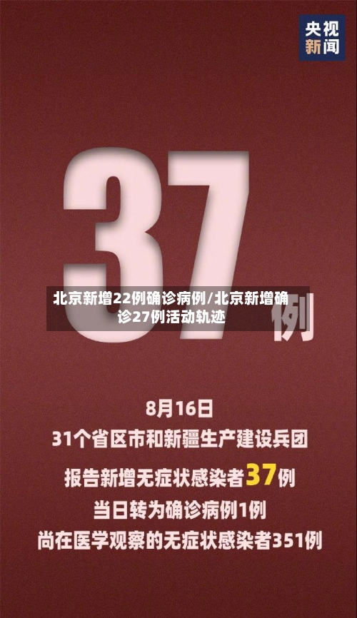 北京新增22例确诊病例/北京新增确诊27例活动轨迹-第1张图片