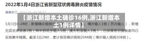 【浙江新增本土确诊16例,浙江新增本土1例详情】-第1张图片