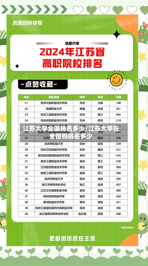 江苏大学全国排名多少/江苏大学在全国的排名多少-第1张图片