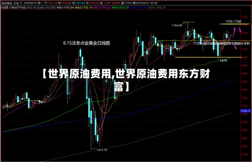 【世界原油费用,世界原油费用东方财富】-第1张图片