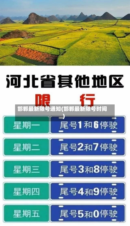 邯郸最新限号通知(邯郸最新限号时间)-第1张图片