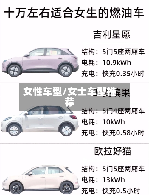 女性车型/女士车型推荐-第1张图片