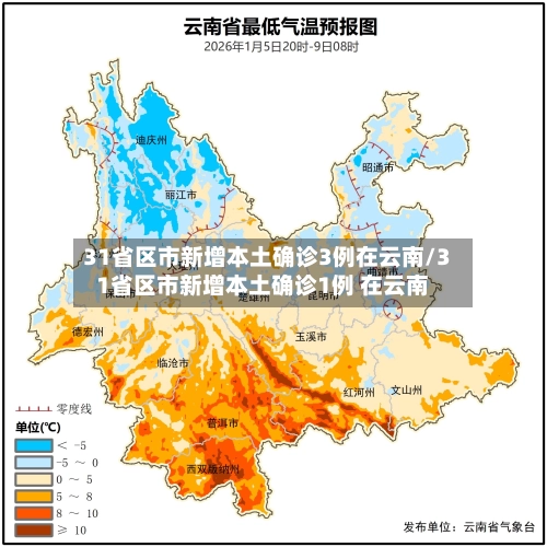 31省区市新增本土确诊3例在云南/31省区市新增本土确诊1例 在云南-第1张图片