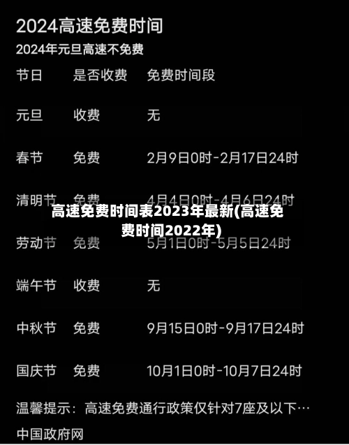 高速免费时间表2023年最新(高速免费时间2022年)-第1张图片