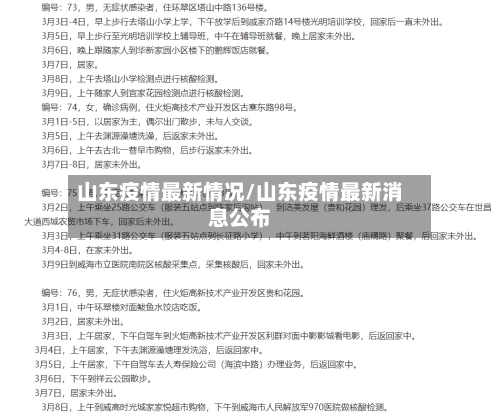 山东疫情最新情况/山东疫情最新消息公布-第2张图片