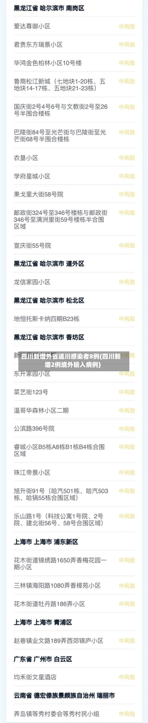 四川新增外省返川感染者8例(四川新增2例境外输入病例)-第1张图片