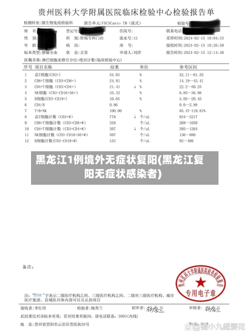 黑龙江1例境外无症状复阳(黑龙江复阳无症状感染者)-第1张图片