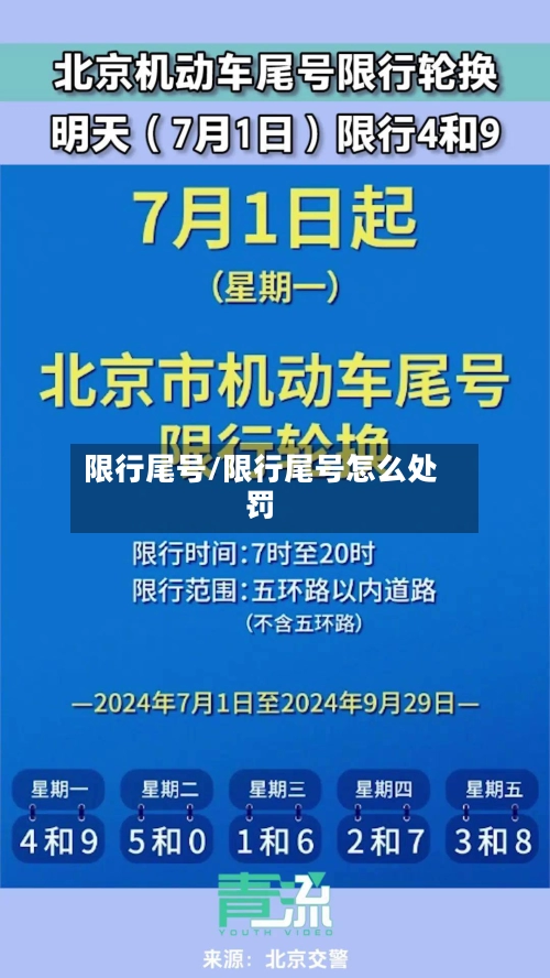 限行尾号/限行尾号怎么处罚-第2张图片