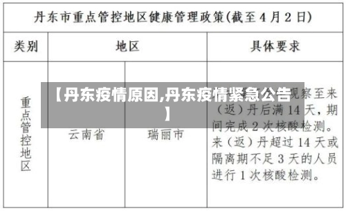 【丹东疫情原因,丹东疫情紧急公告】-第1张图片
