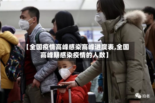 【全国疫情高峰感染高峰进度表,全国高峰期感染疫情的人数】-第2张图片