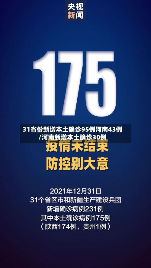 31省份新增本土确诊95例河南43例/河南新增本土确诊30例-第1张图片