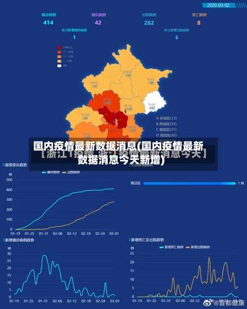 国内疫情最新数据消息(国内疫情最新数据消息今天新增)-第3张图片