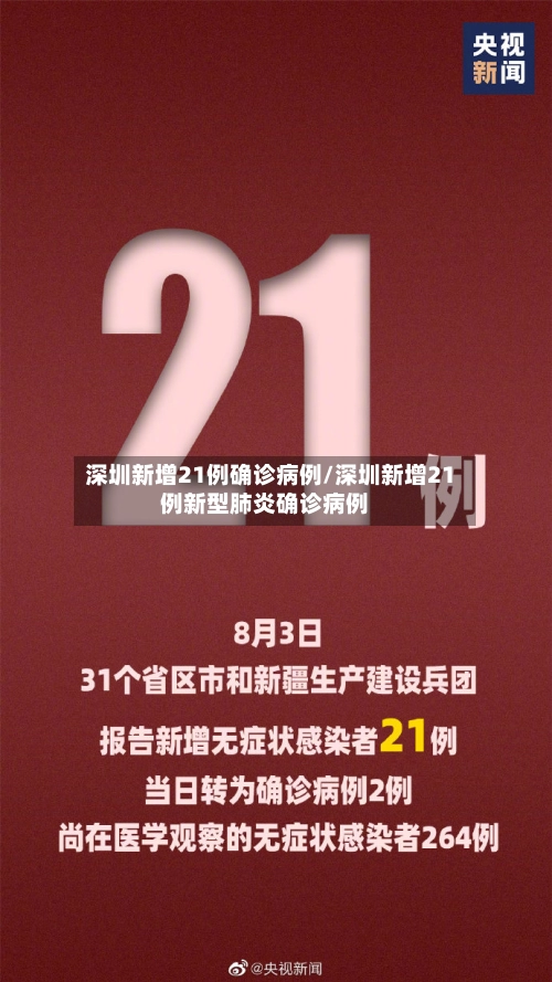 深圳新增21例确诊病例/深圳新增21例新型肺炎确诊病例-第1张图片