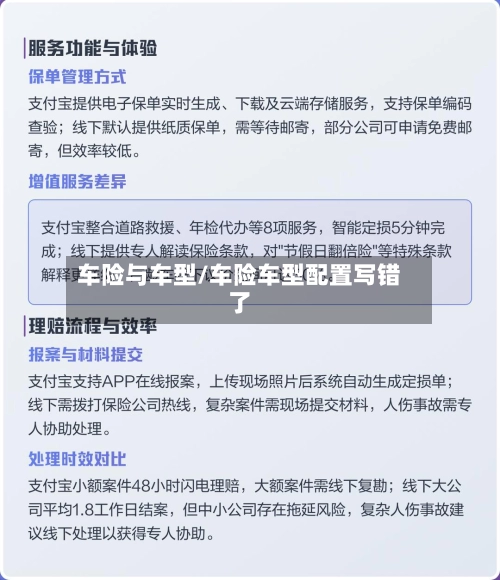 车险与车型/车险车型配置写错了-第1张图片