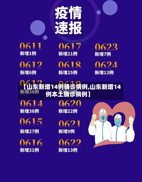 【山东新增14例确诊病例,山东新增14例本土确诊病例】-第1张图片