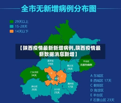 【陕西疫情最新新增病例,陕西疫情最新数据消息新增】-第1张图片
