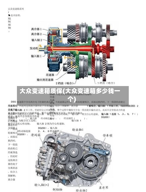 大众变速箱质保(大众变速箱多少钱一个)-第2张图片