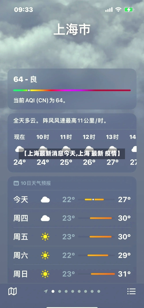 【上海最新消息今天,上海 最新 疫情】