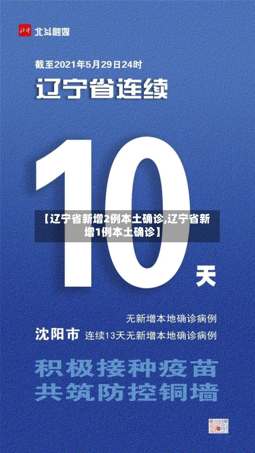 【辽宁省新增2例本土确诊,辽宁省新增1例本土确诊】-第1张图片