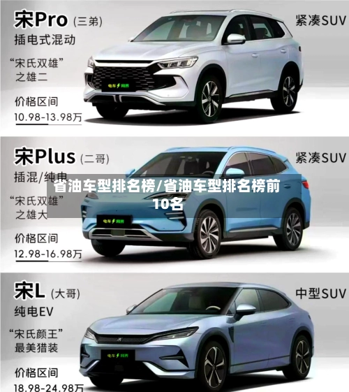 省油车型排名榜/省油车型排名榜前10名-第2张图片
