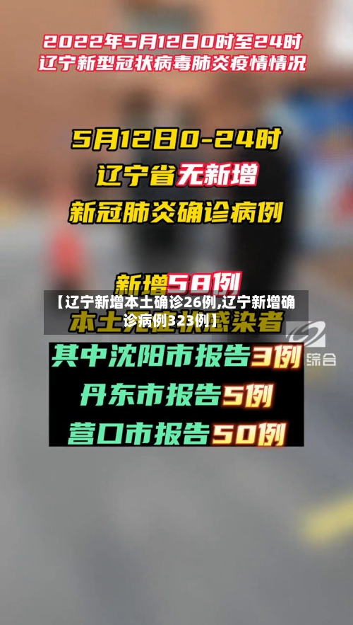 【辽宁新增本土确诊26例,辽宁新增确诊病例323例】-第1张图片