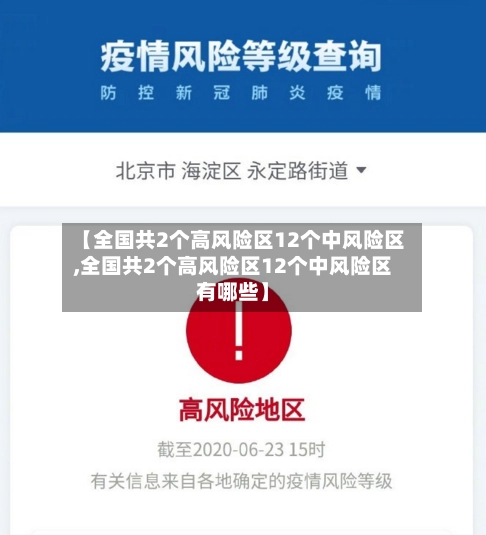【全国共2个高风险区12个中风险区,全国共2个高风险区12个中风险区有哪些】-第2张图片