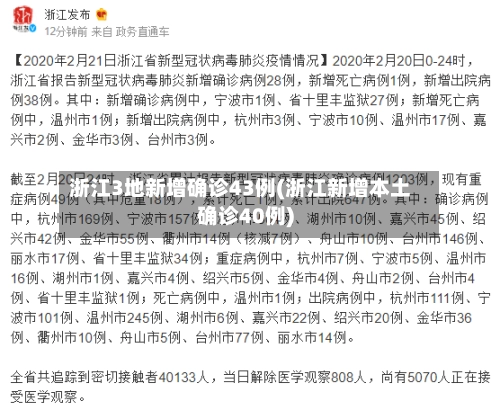 浙江3地新增确诊43例(浙江新增本土确诊40例)-第1张图片