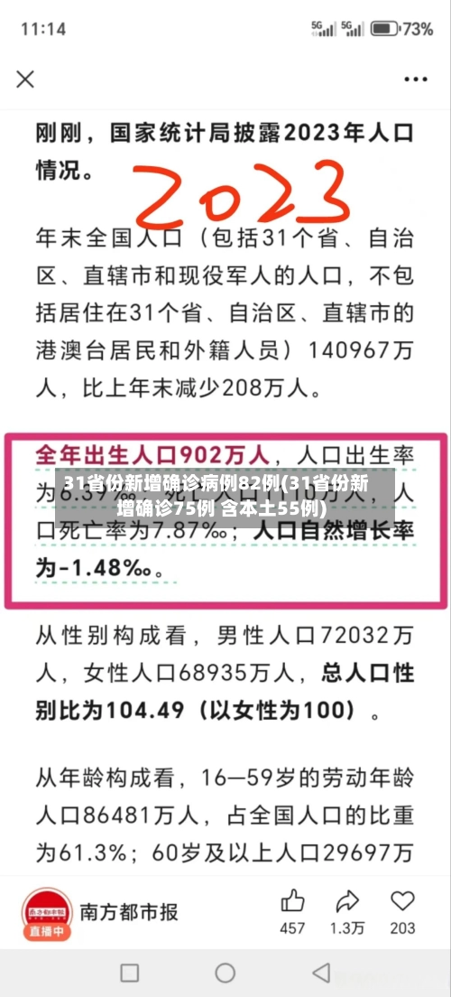 31省份新增确诊病例82例(31省份新增确诊75例 含本土55例)-第1张图片