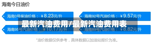 最新汽油费用/最新汽油费用表-第2张图片