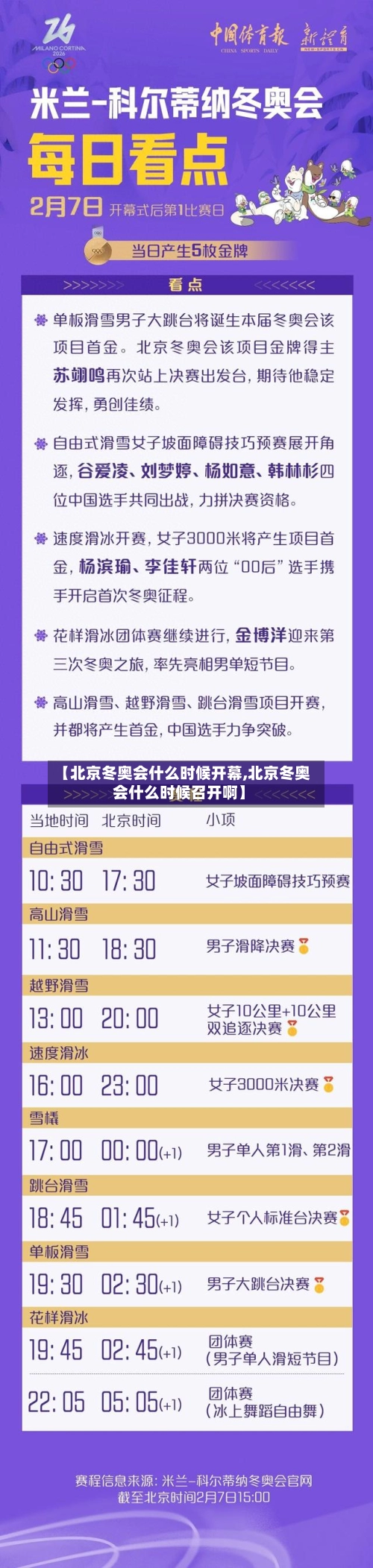 【北京冬奥会什么时候开幕,北京冬奥会什么时候召开啊】-第1张图片