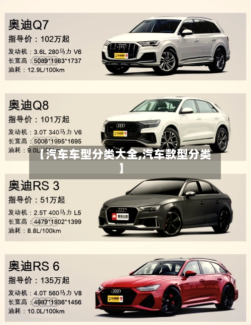 【汽车车型分类大全,汽车款型分类】-第3张图片