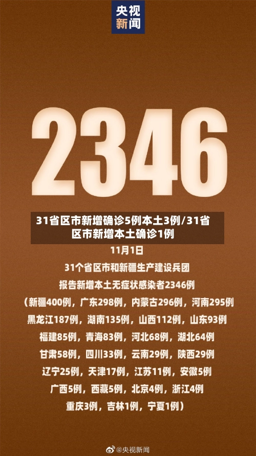 31省区市新增确诊5例本土3例/31省区市新增本土确诊1例-第1张图片
