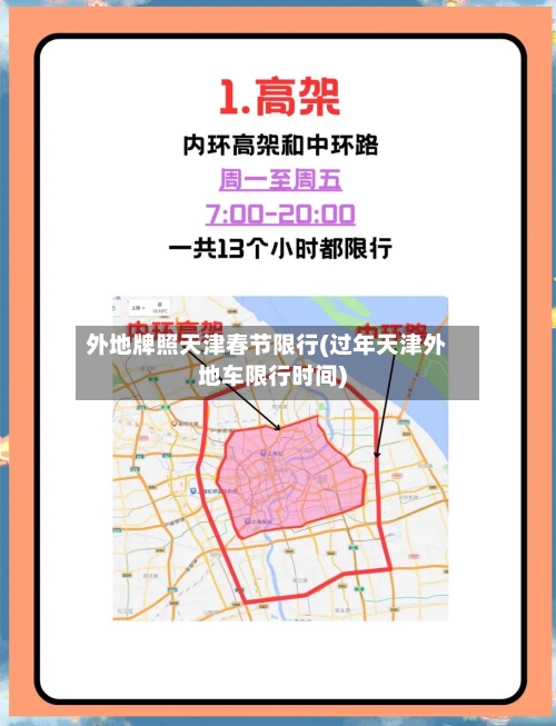 外地牌照天津春节限行(过年天津外地车限行时间)-第1张图片