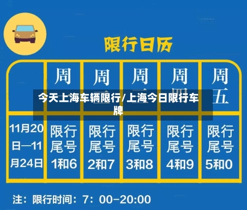 今天上海车辆限行/上海今日限行车牌-第1张图片