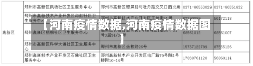 【河南疫情数据,河南疫情数据图】-第1张图片
