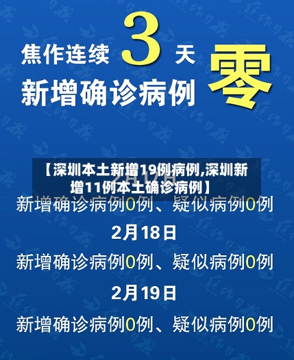 【深圳本土新增19例病例,深圳新增11例本土确诊病例】-第1张图片
