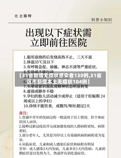 【31省新增无症状感染者130例,31省区市新增本土无症状104例】-第1张图片