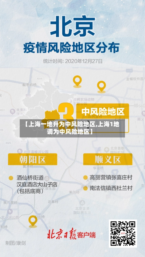 【上海一地升为中风险地区,上海1地调为中风险地区】-第1张图片