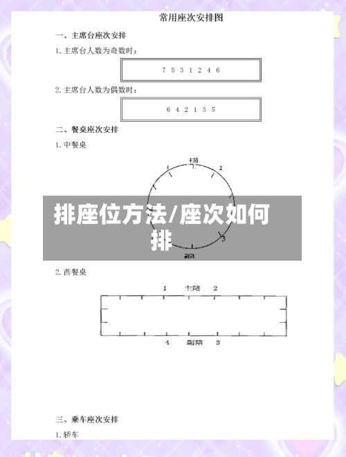 排座位方法/座次如何排-第1张图片