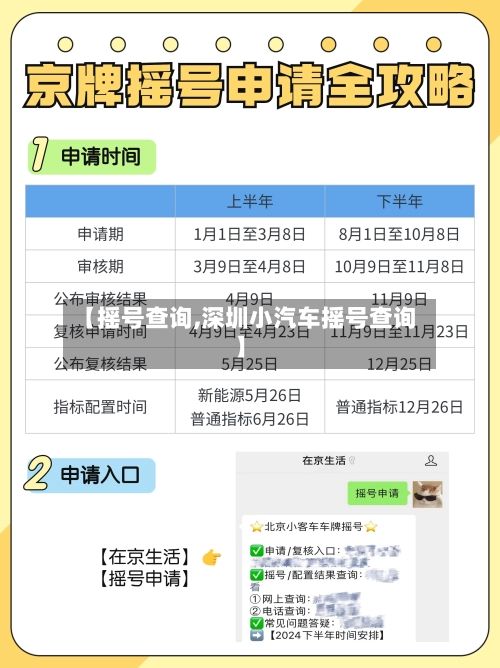 【摇号查询,深圳小汽车摇号查询】-第1张图片