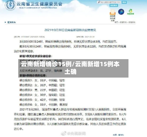 云南新增确诊15例/云南新增15例本土确