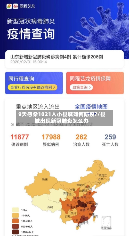 9天感染1021人小县城如何防疫?/县城出现新冠肺炎怎么办-第1张图片