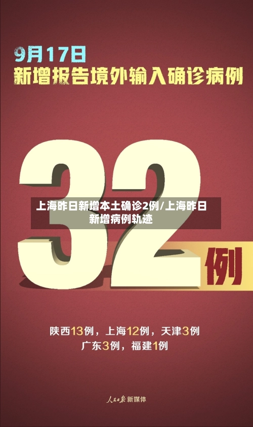 上海昨日新增本土确诊2例/上海昨日新增病例轨迹-第3张图片