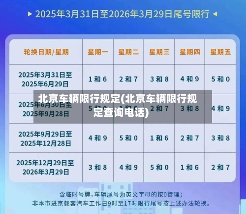北京车辆限行规定(北京车辆限行规定查询电话)-第1张图片