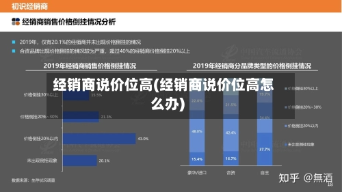 经销商说价位高(经销商说价位高怎么办)-第1张图片