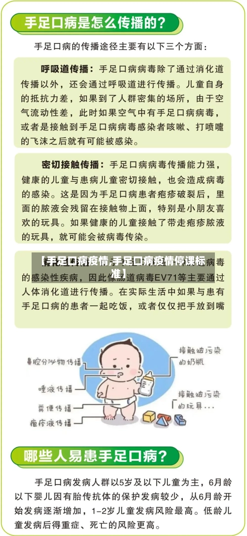 【手足口病疫情,手足口病疫情停课标准】-第1张图片